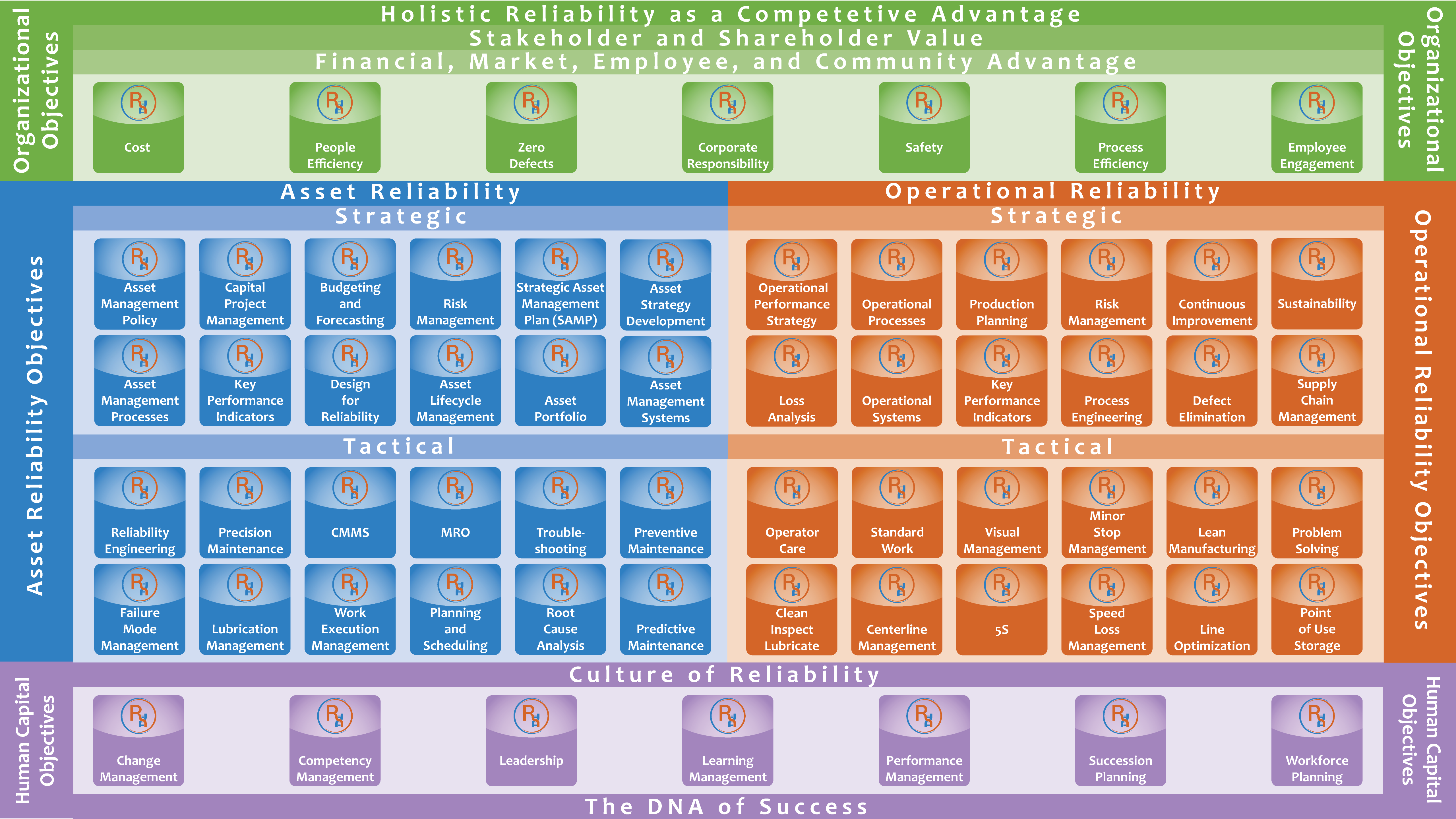 Framework@4x Framework@4x