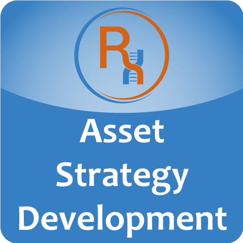Asset Strategy Development Component - Asset Reliability Objectives