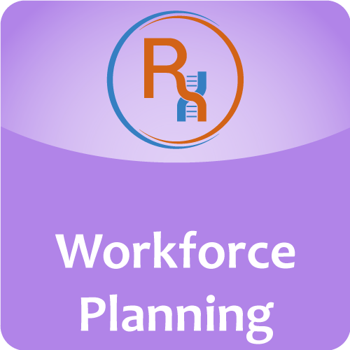 Workforce Planning Component - Human Capital Objectives