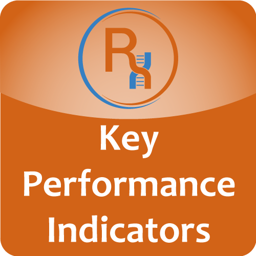 Key Performance Indicators Component - Operational Reliability Objectives