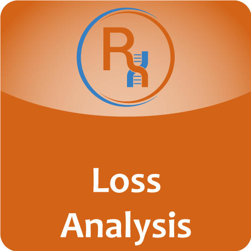 Loss Analysis Component - Operational Reliability Objectives