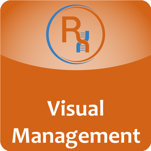 Visual Management Component - Operational Reliability Objectives