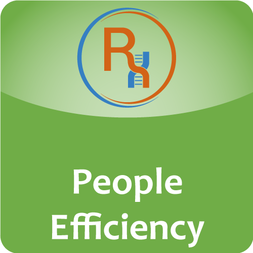 People Efficiency Component - Organizational Objectives