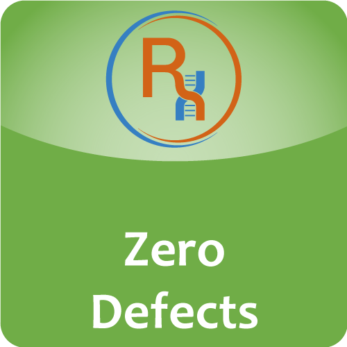 Zero Defects Component - Organizational Objectives