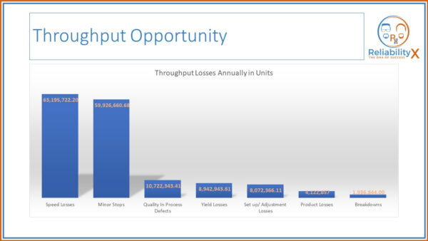 Solutions - ReliabilityX