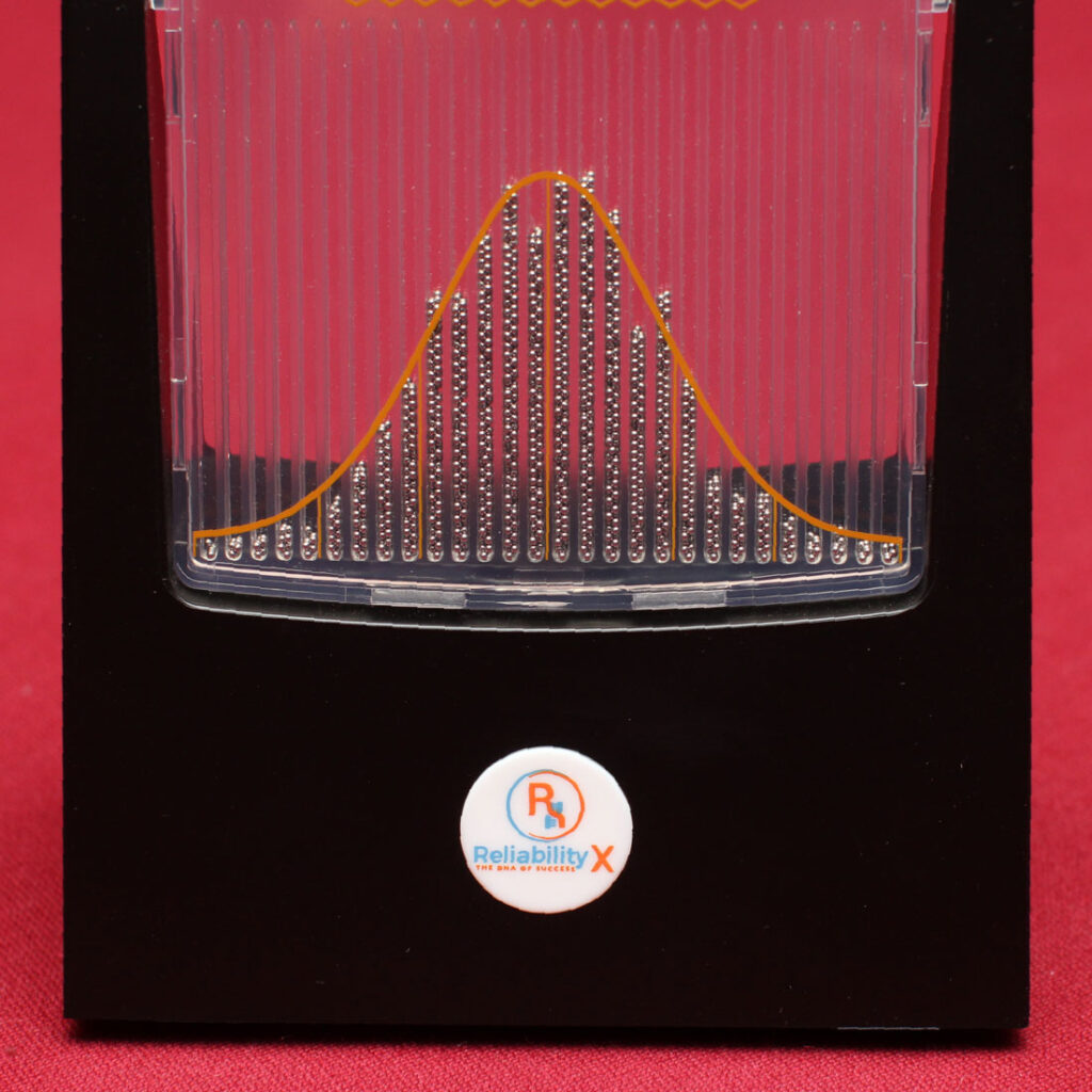 Training – ReliabilityX