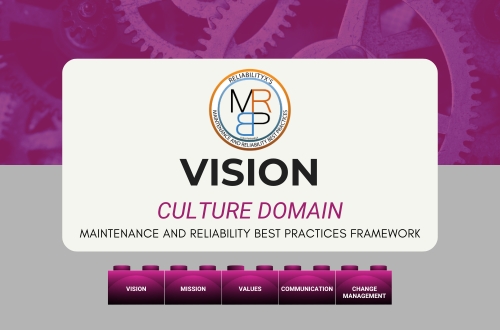 Vision Building Block - ReliabilityX