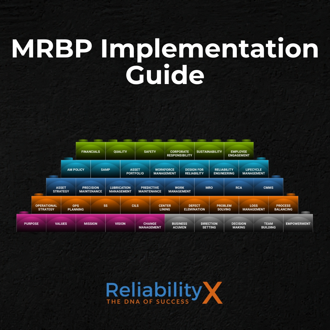 MRBP Implementation Guide