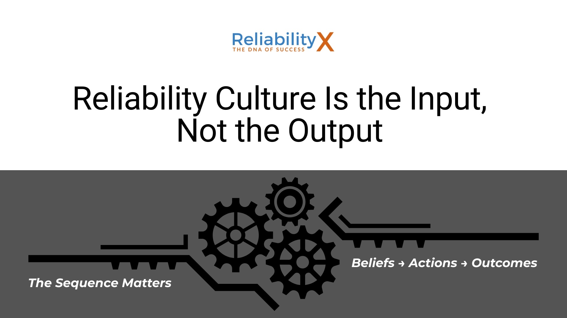 Reliability Culture Is the Input, Not the Output - ReliabilityX