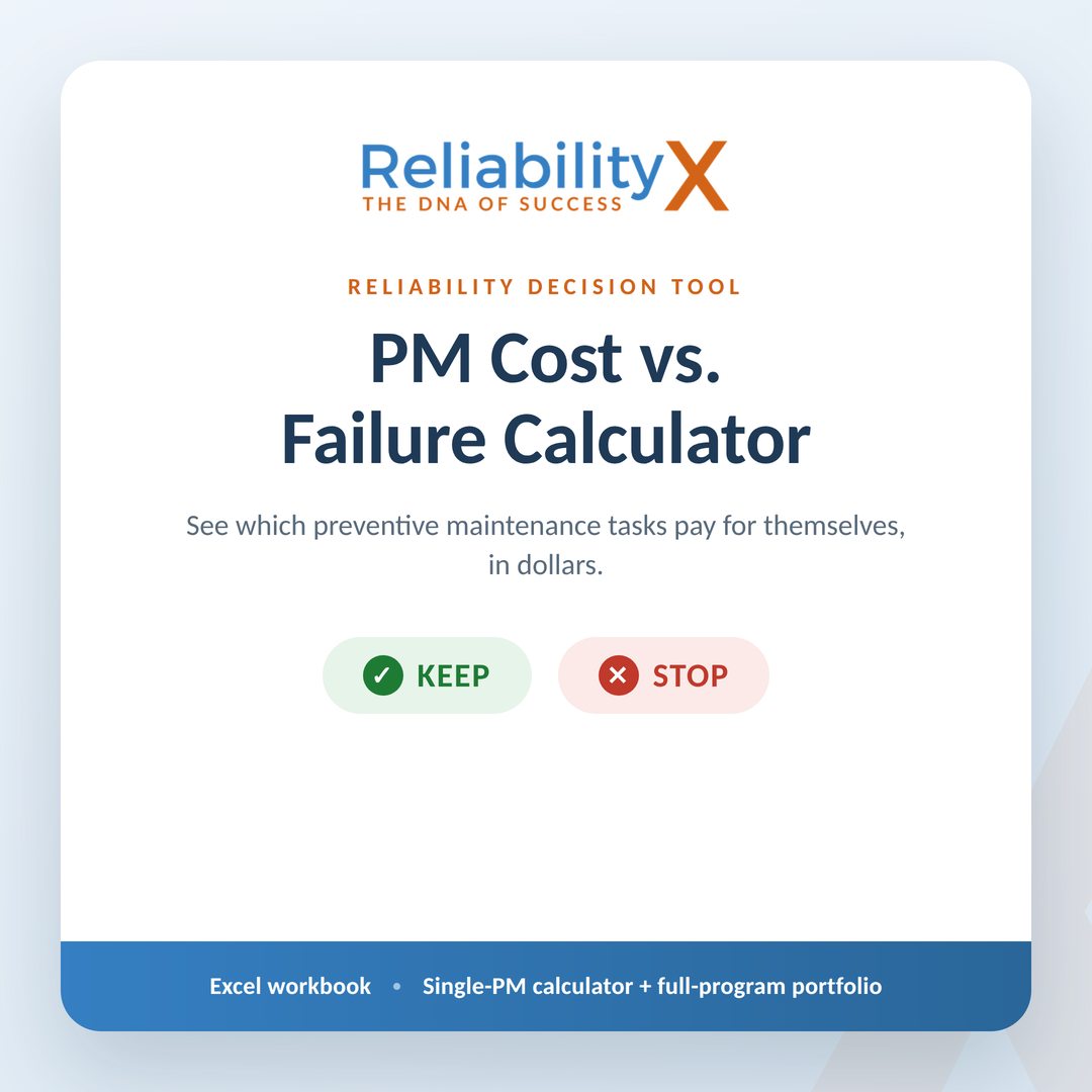 PM Cost vs Failure Calculator