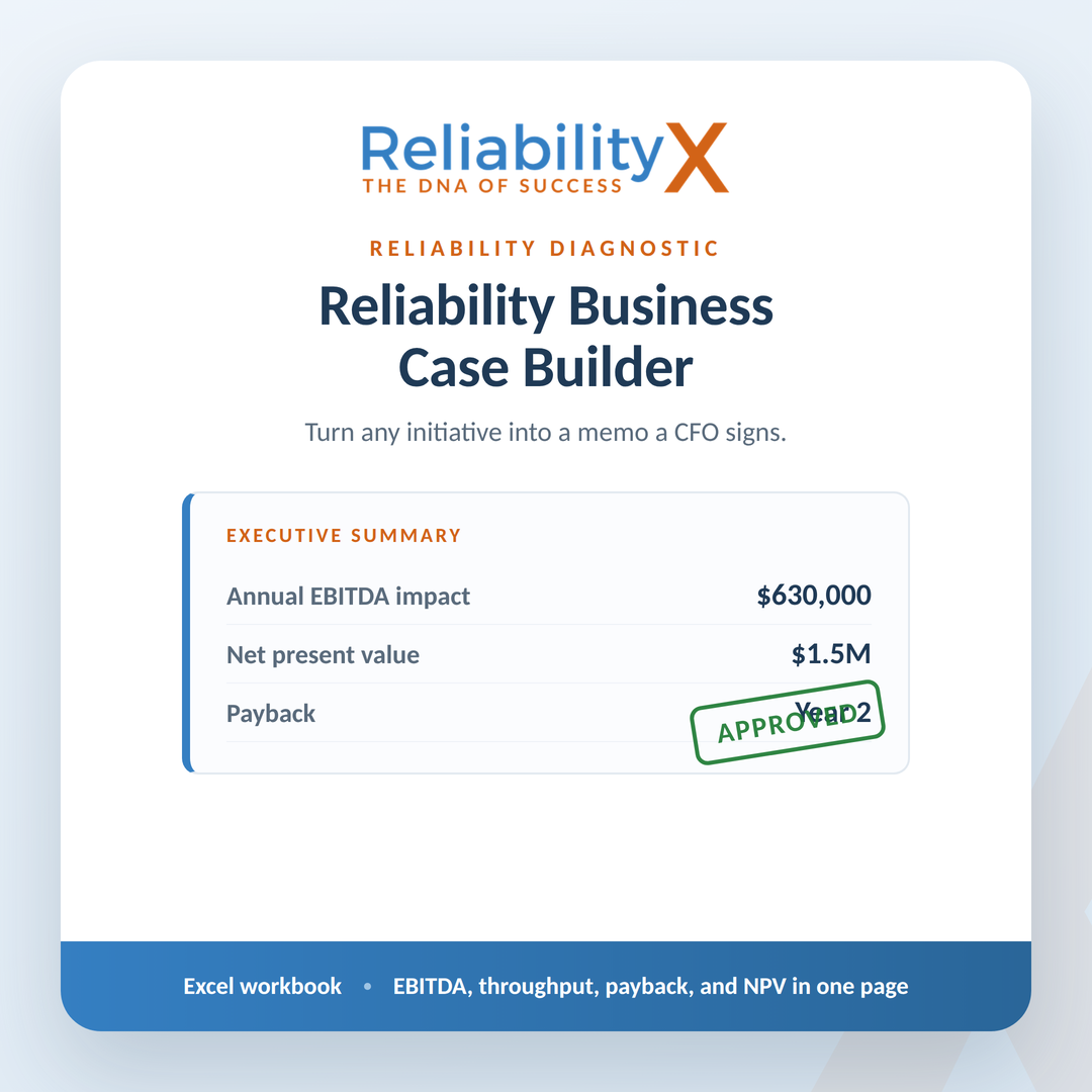 Reliability Business Case Builder