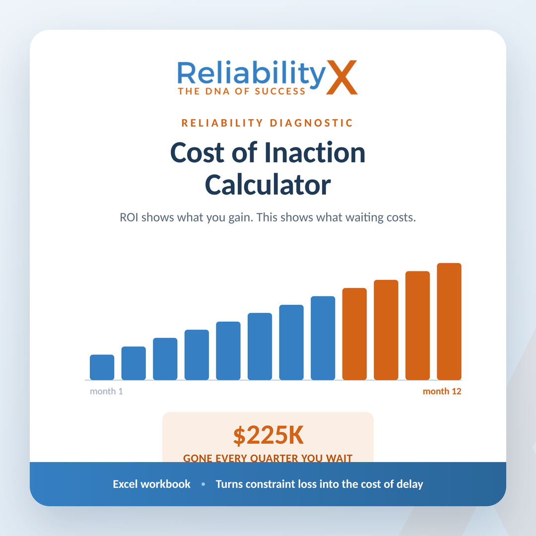Cost of Inaction Calculator