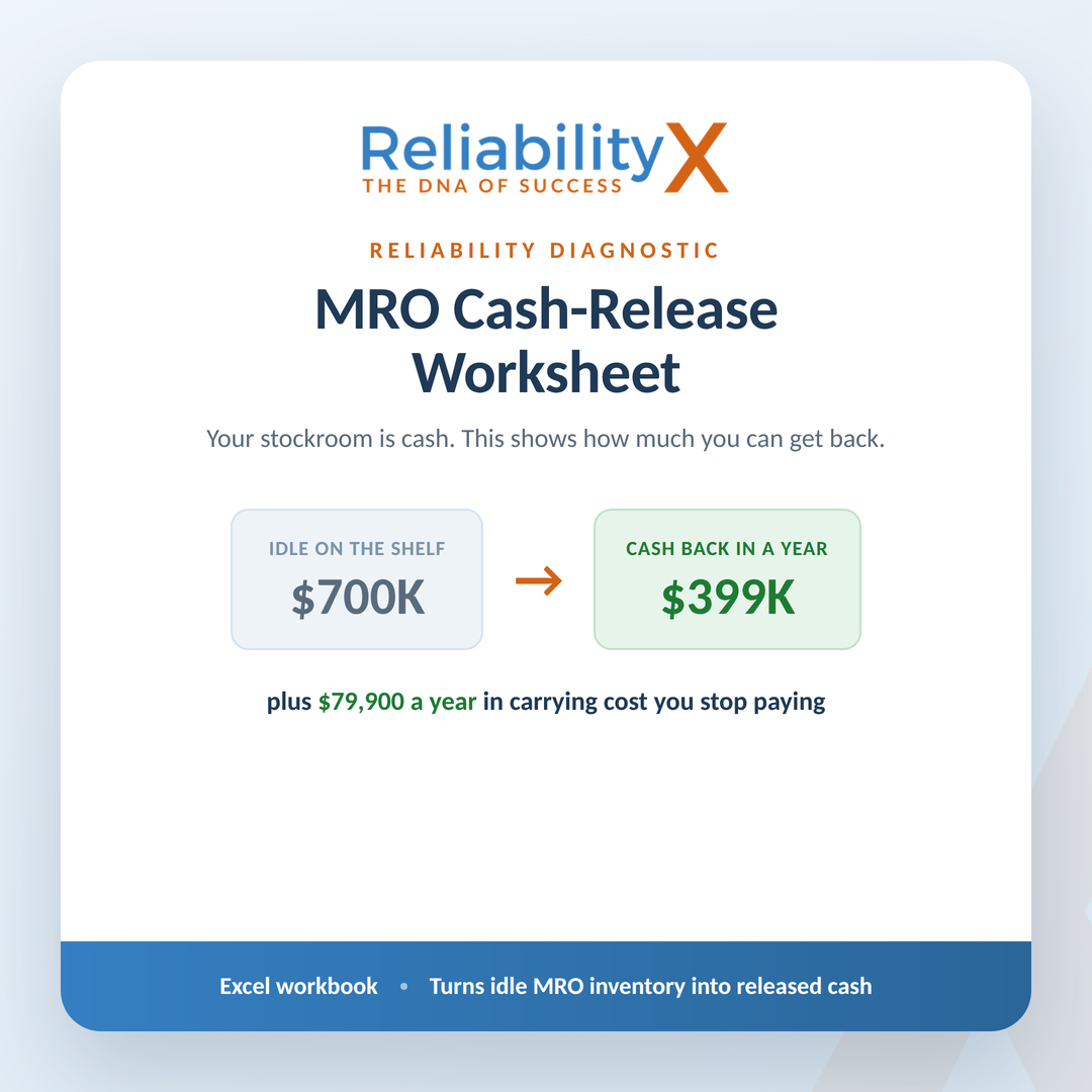 MRO Cash Release Worksheet