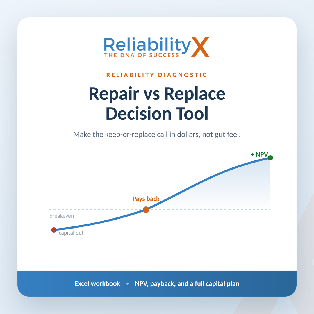 Repair vs Replace Decision Tool